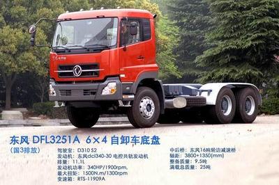 東風(fēng)商用車整合產(chǎn)品機(jī)構(gòu)，天龍重卡系列全面上市